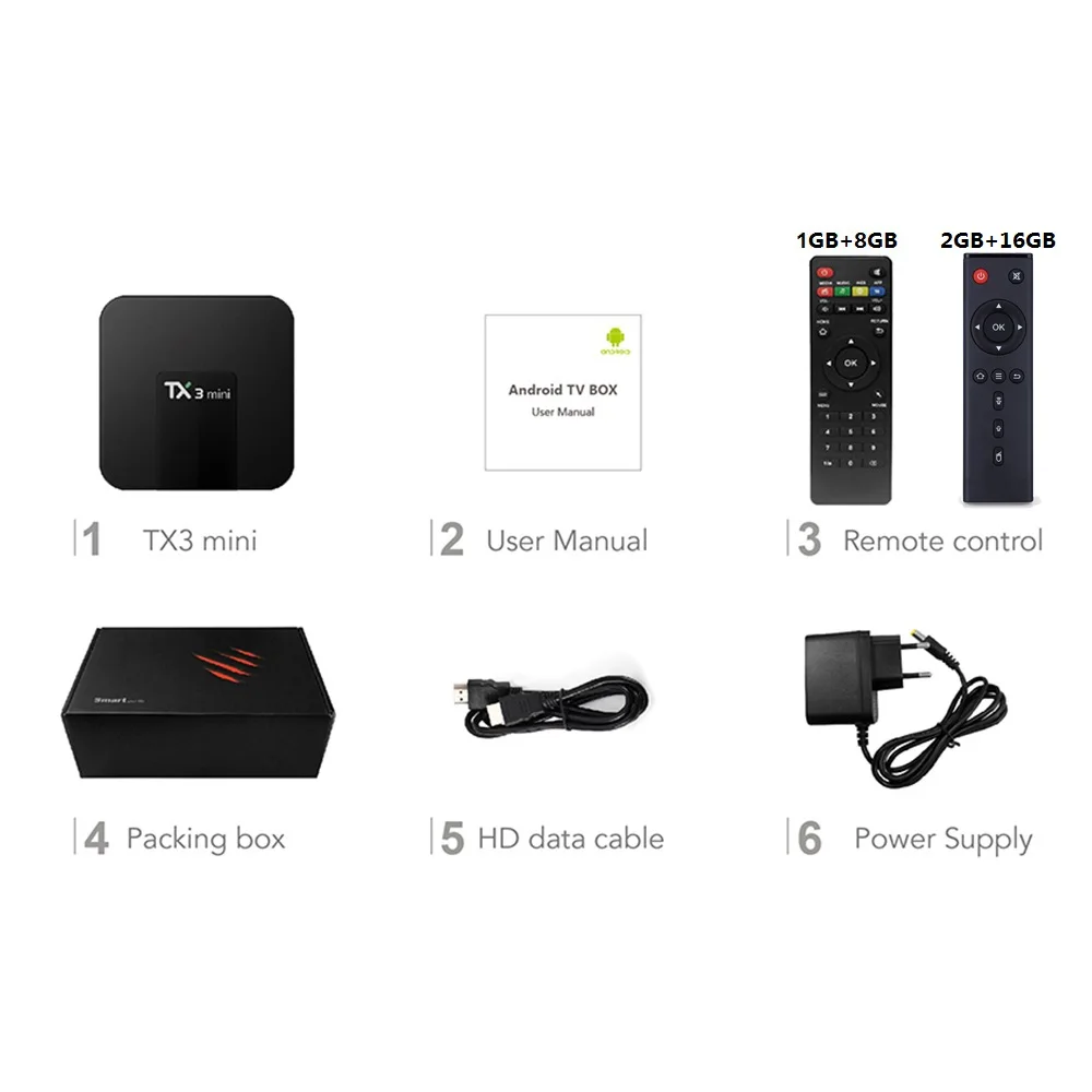 TX3 Мини Android 7,1 Smart ТВ коробке 2 ГБ 16 ГБ Amlogic S905W 4 ядра IP ТВ телеприставки H.265 4k WiFi Media player TX3mini 1 ГБ 8 ГБ