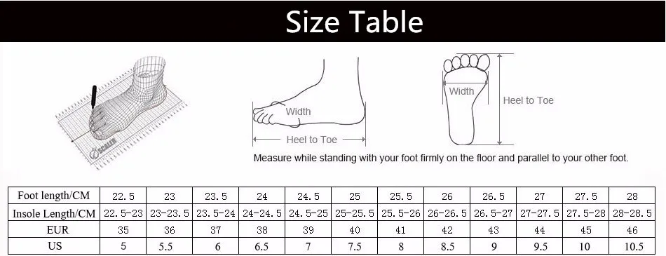 size