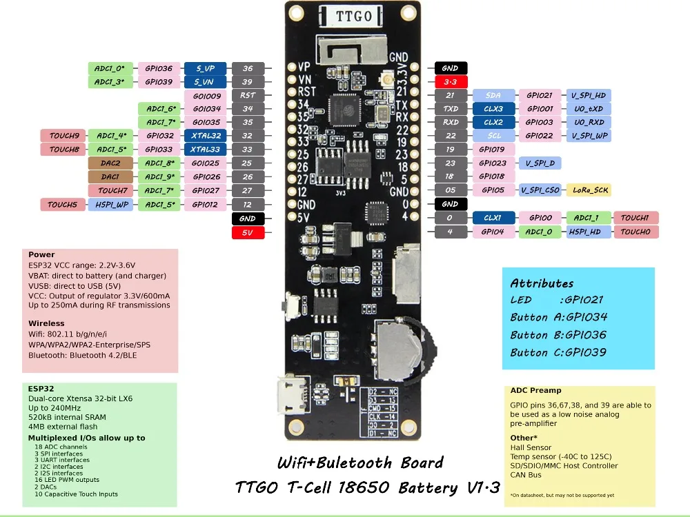 T-18V1.3