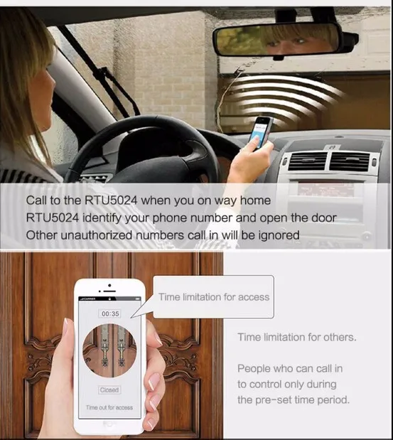 LPSECURITY RTU5024 GSM Открыватель ворот реле дистанционного управления доступом беспроводной Открыватель двери по бесплатному звонку приложение доступно