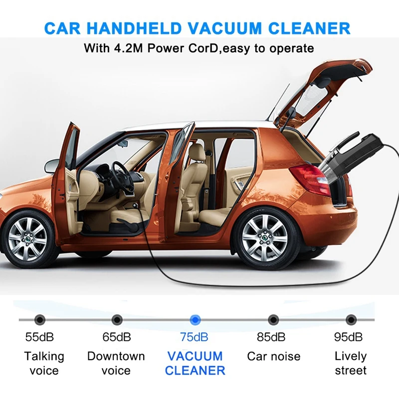 Автомобильный портативный пылесос для сухой и влажной уборки 12 В 120 Вт