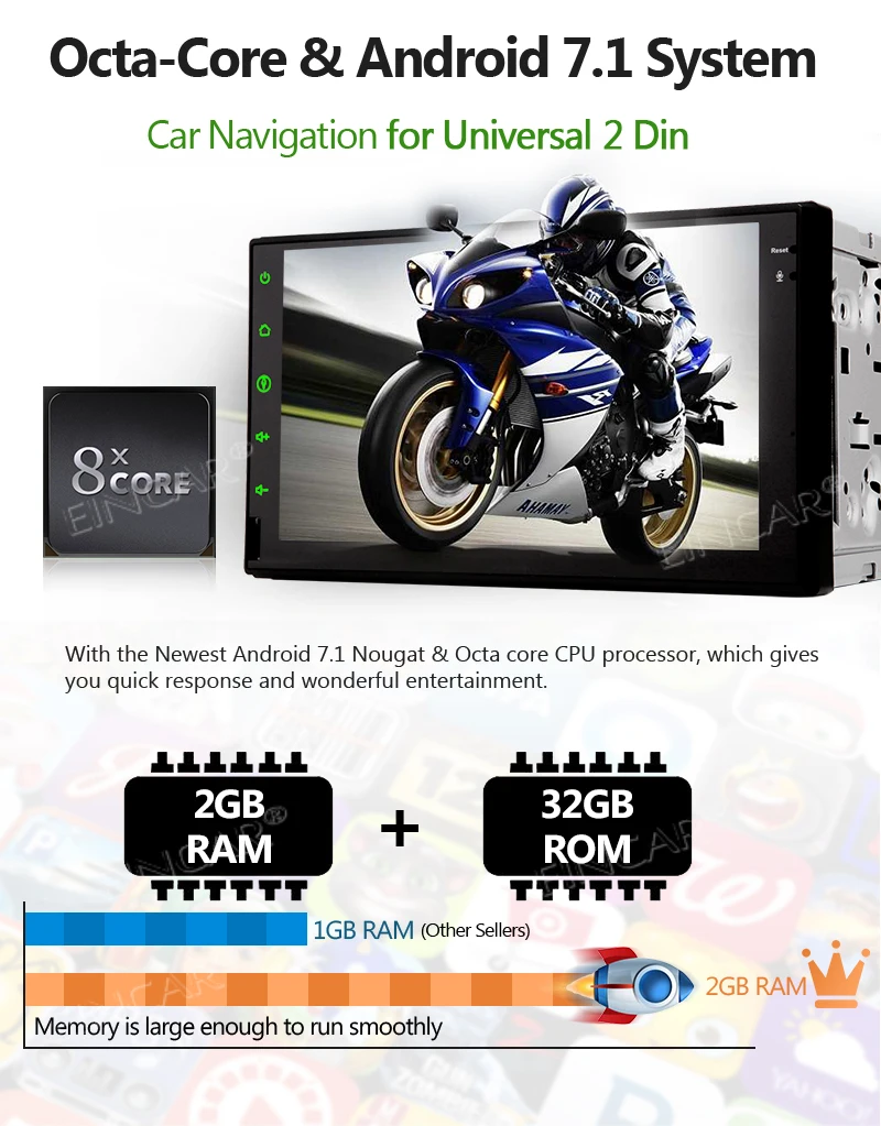 Steering Wheel Control FM/AM Radio 32GB ROM Five Touch Screen Eincar Android 7.1 Car Stereo MP3 Pla