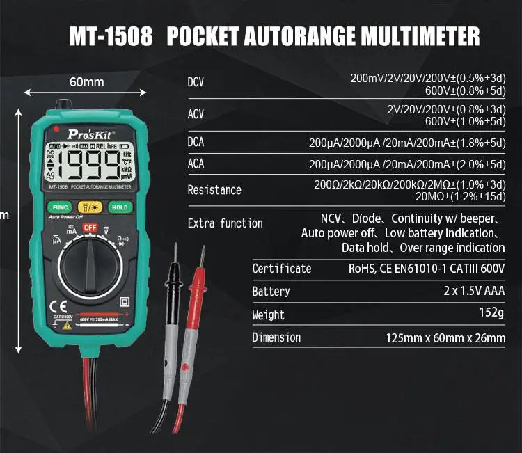 MT-1508