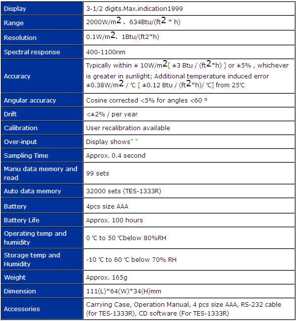 TES-13332
