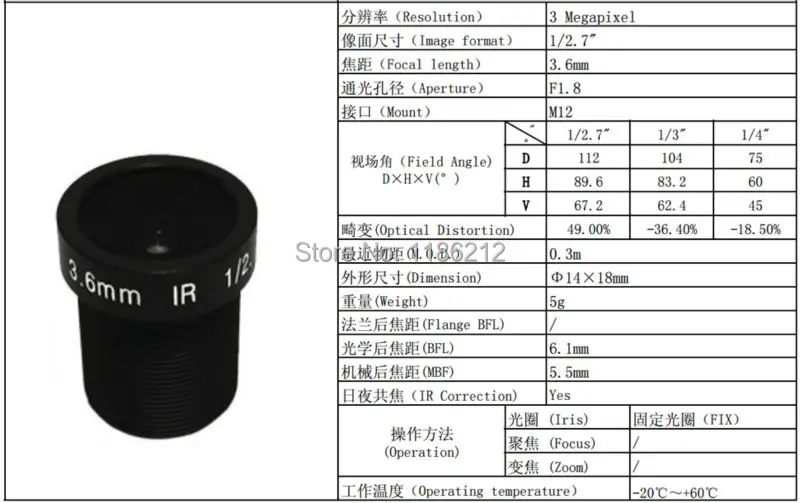 3.6IR(3MP)