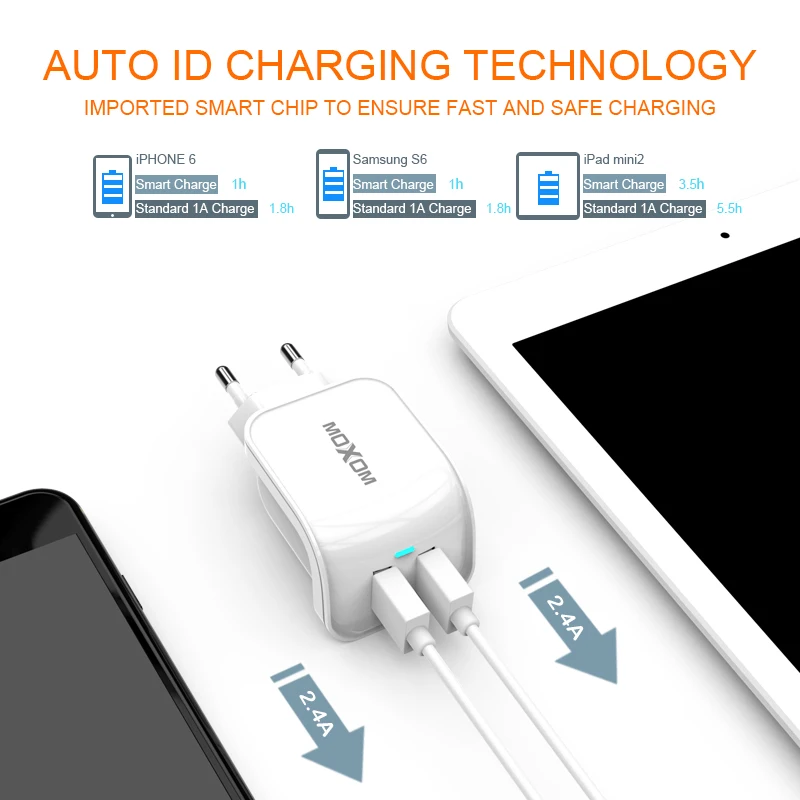 MOXOM USB зарядное устройство 22W 2.4A EU Plug USB зарядное устройство для iPhone 7 6 6s iPad Адаптер зарядного устройства Dual Ports для Samsung зарядное устройство для телефона