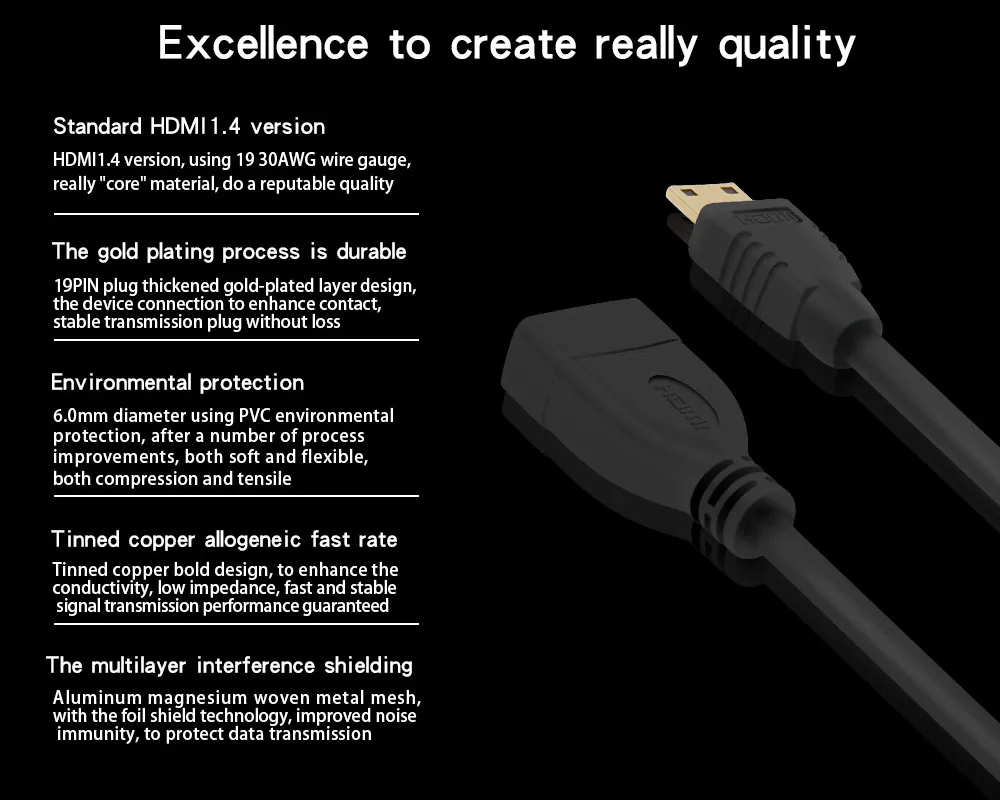 Hdmi к micro hdmi кабель адаптер Fll HD 1080p штекер к женскому кабелю mini hdmi кабель мужской женский для камеры ТВ компьютера