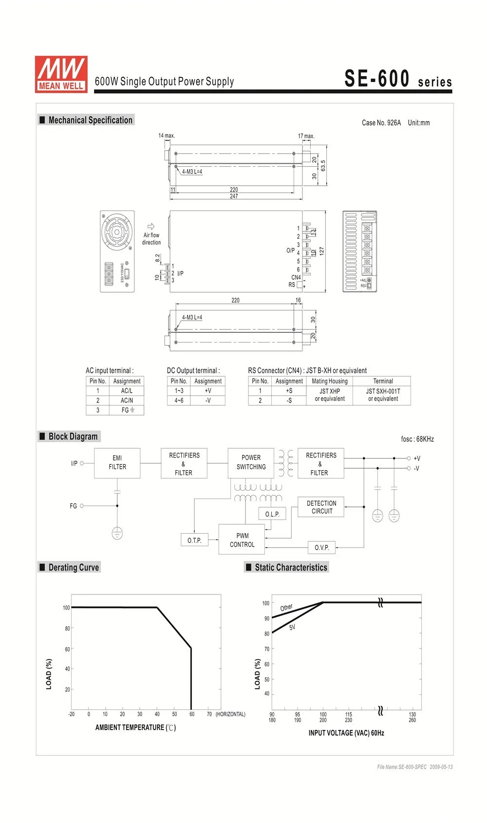 Mean well SE-600 AC/DC 48 в 36 в 27 в 24 в 12 В 5 в источник питания ups драйвер напряжения трансформатор для светодиодной ленты PSU