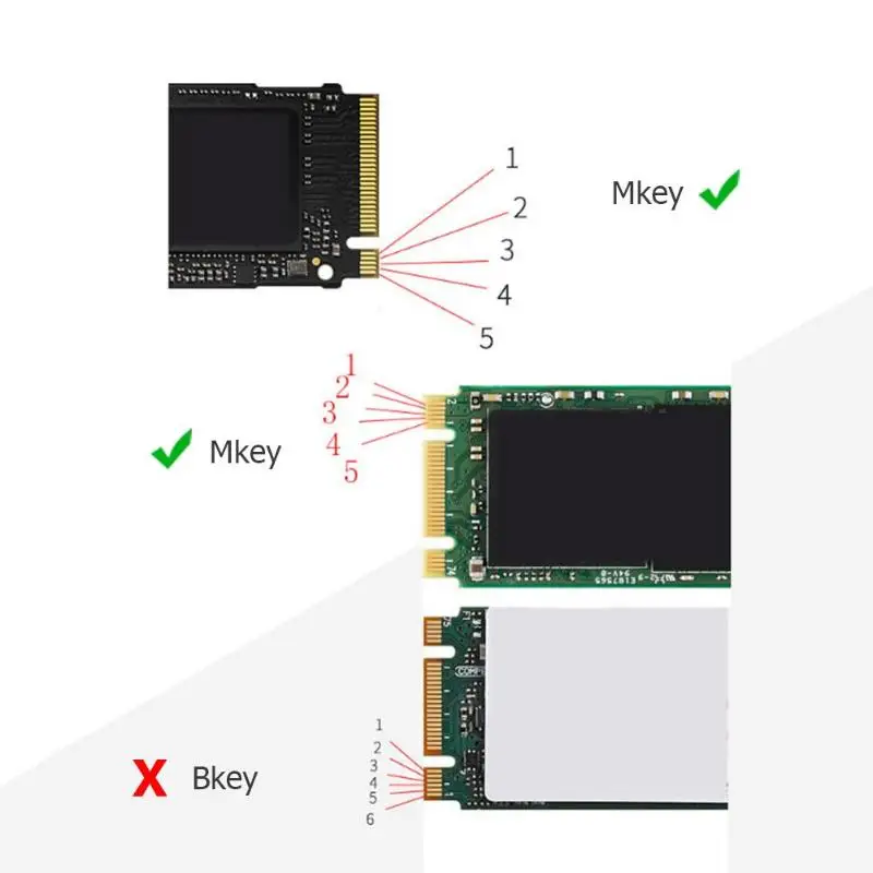 NVME Adapter Card M.2 to PCI-E3.0 1x High Speed Extension M Key NGFF Converter Card Module