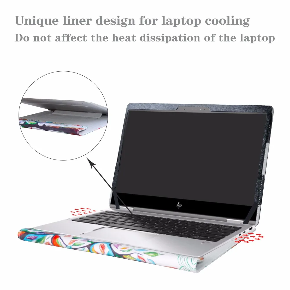 Защитный чехол Alapmk для ноутбука 12," hp EliteBook x360 1020 G2 [не подходит для других моделей]