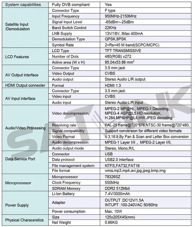 Satlink ws-6960 DVB-S и DVB-S2 HD спутниковый Finder метр