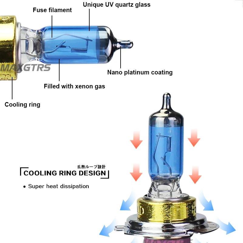 2x100 W H1 H7 H4 H8 H11 9005 HB3 9006 HB4 автомобильные Галогенные Противотуманные светильник головной светильник DRL HOD лампы 5000K темно-синий Стекло замена лампы