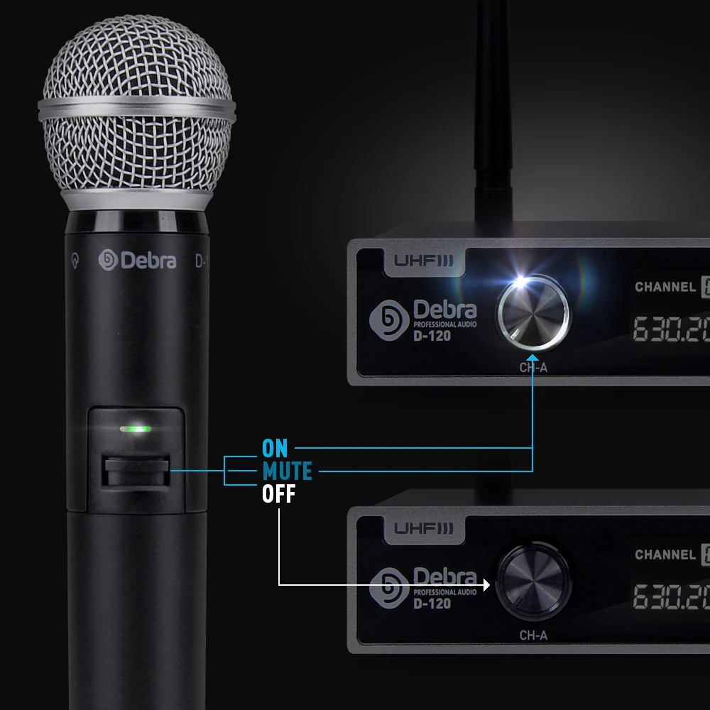 Debra Audio UHF Wireless Microphone System With