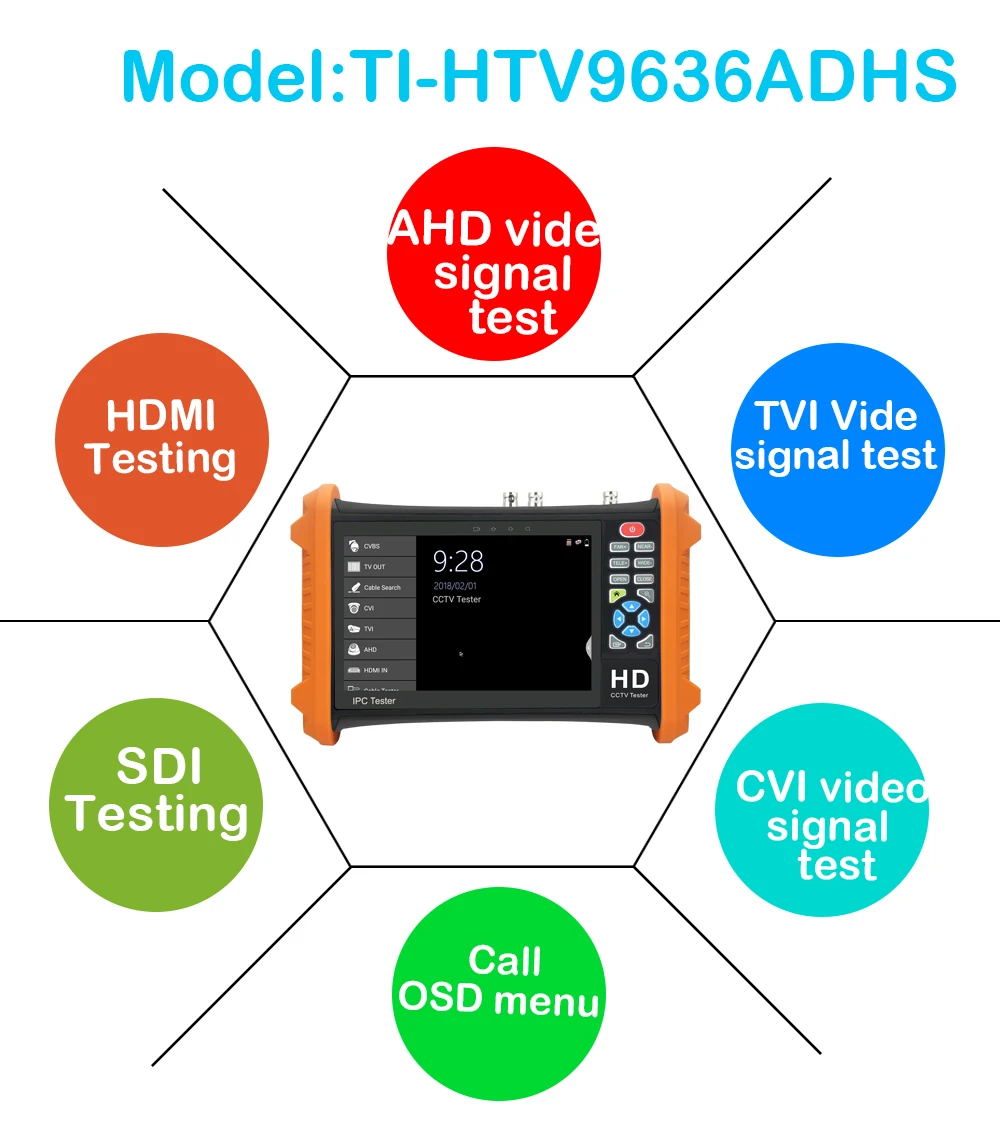 7 дюймов 8MP TVI& CVI 5MP AHD 2MP SDI CCTV тестер Аналоговый IP камера тестер Поддержка HDMI/аудио вход/выход с вызовом OSD меню UTP