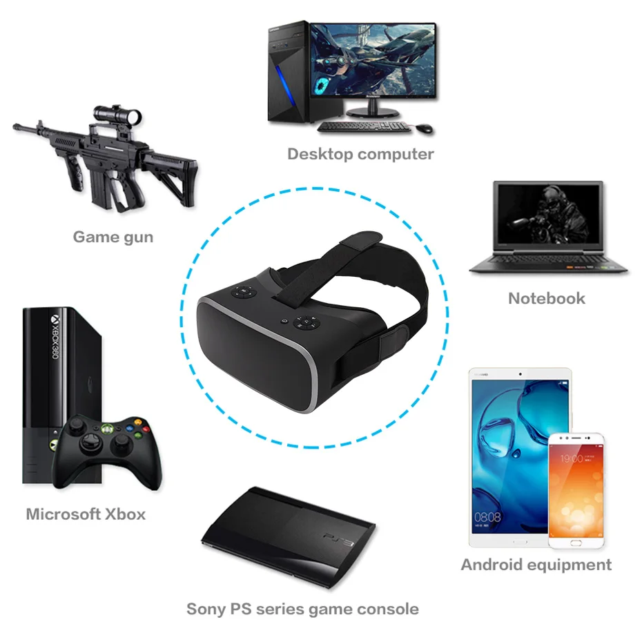 Все в одном WiFi 2K 2560*1440 HDMI 360 градусов виртуальной реальности очки погружения VR