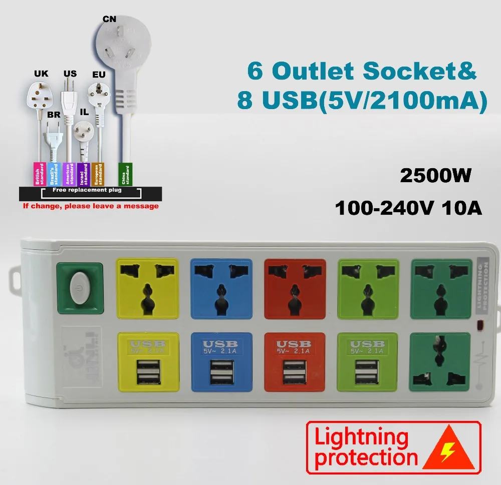 Surge Protected smart socket 6 Outlet Power Socket & 8 usb socket with EU UK US universal power strip