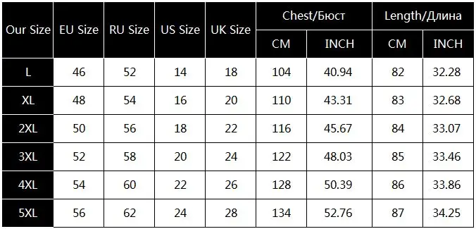 plus size
