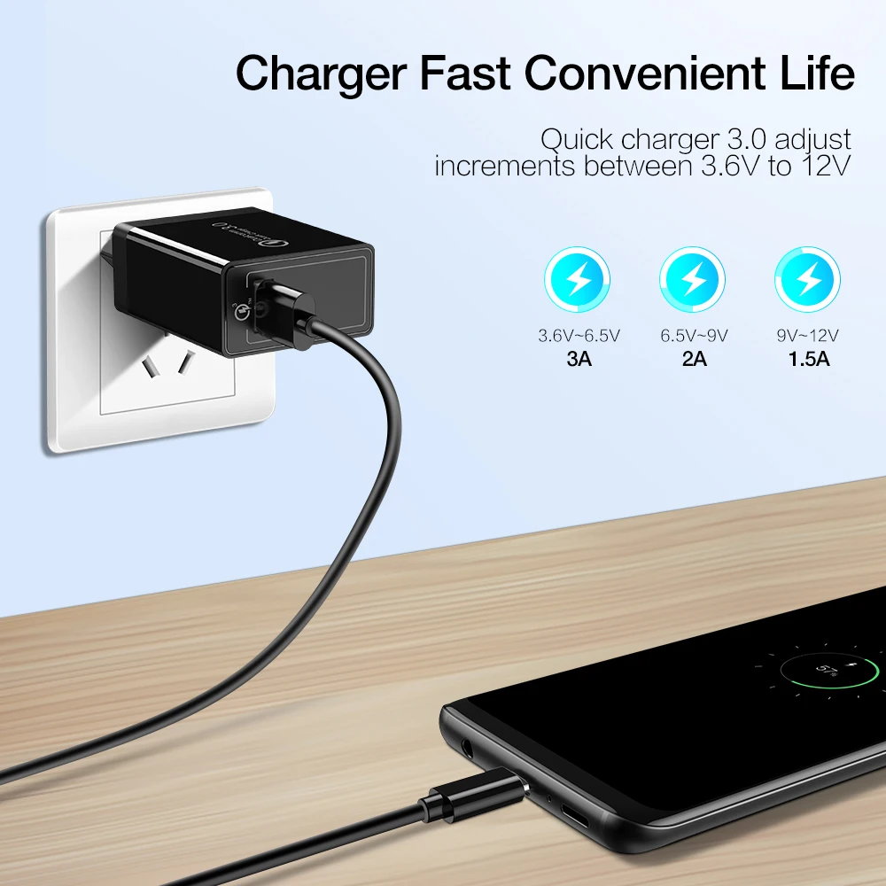 USB raxfly зарядное устройство для телефона для iPhone Quick Charge 3,0 для samsung Note 9 8 18 Вт настенное дорожное быстрое зарядное устройство для телефона huawei P20 Pro