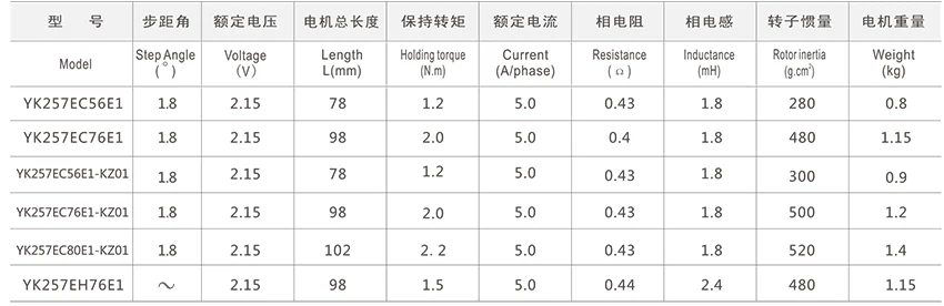 YAKO 57 2phase specification