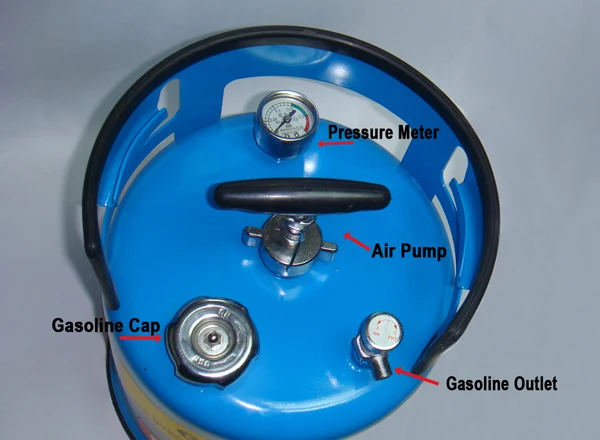 gasoline tank