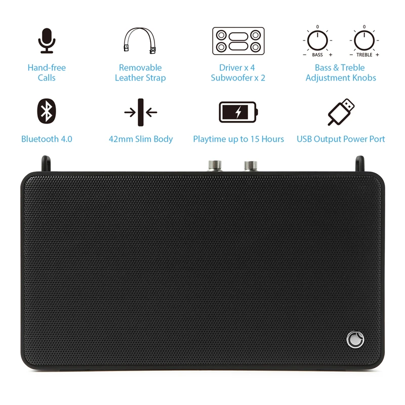 Ggmm E5 Bluetooth Speaker Portable 