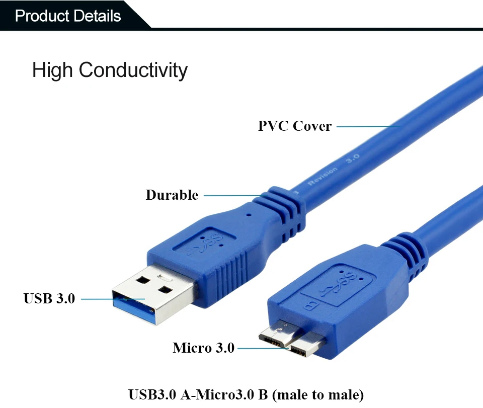 USB 3.0 Type A to Micro B Cable USB3.0 Fast Data Sync Cable Cord for External Hard Drive Disk HDD Male to Male 0.3m 0.5m 1m 1.5m (3)