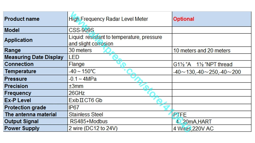 Диапазон 30 м ЖК-дисплей Высокая частота импульсов 26 ГГц детектор радаров с RS485 Modbus для различных жидких или уровня воды измерения