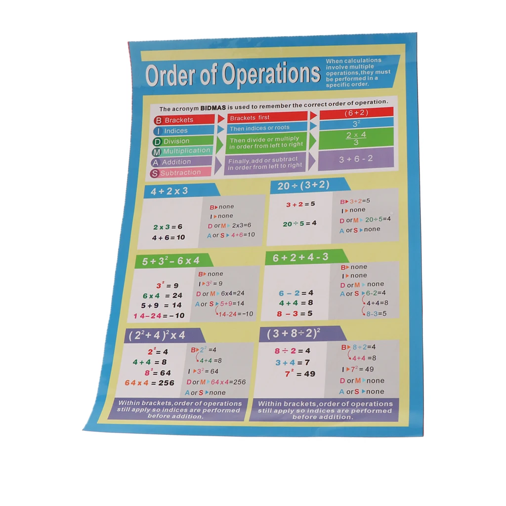 Kids Early Education Poster for Toddlers Baby Preschool and Kindergarten Classroom Teaching Toys for Children Math Toy