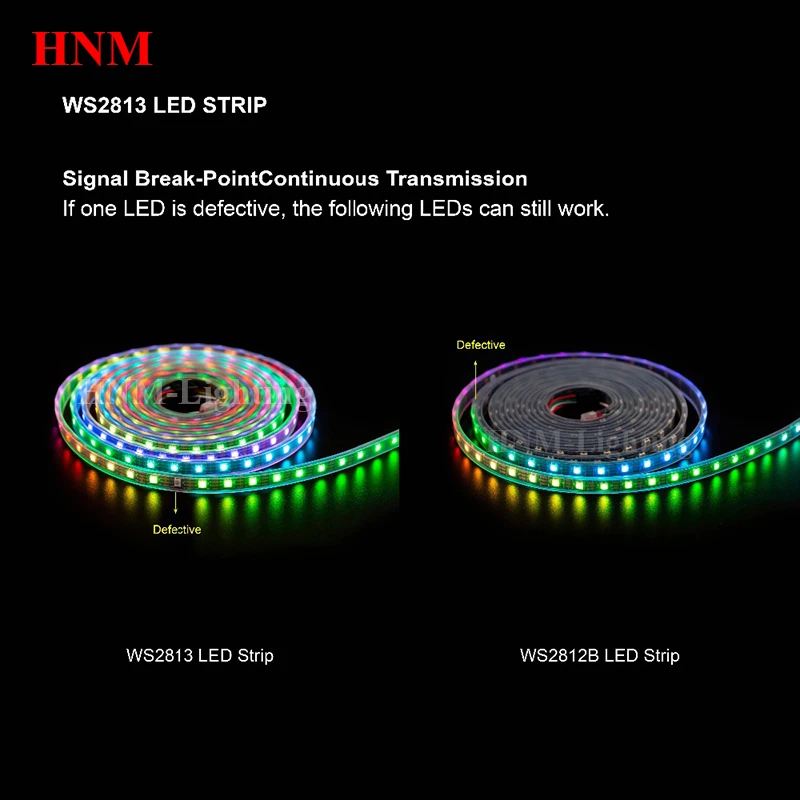 HNM-WS2813-2