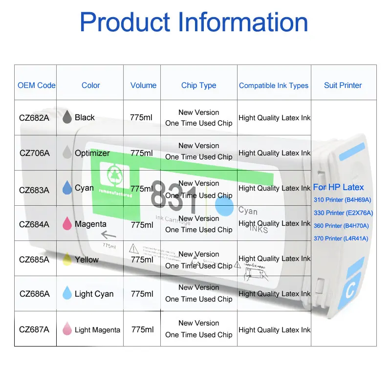 Третий вечерние 775 мл./шт. для hp латекс 831 переработанный чернильный картридж с чернилами пигментные чернила для hp латекс 310 330 360 принтер