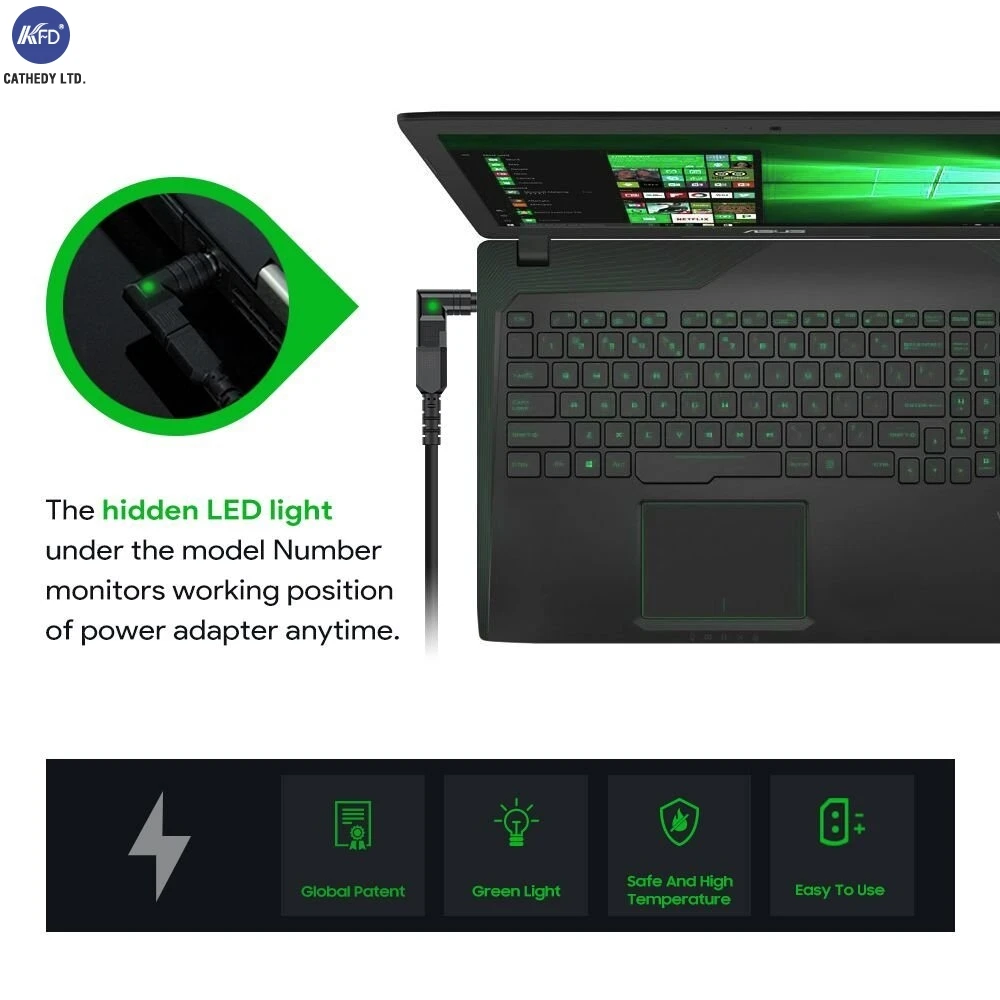 For Lenovo Ideapad U300 Ideapad 110s Yoga11s Thinkpad Edge E431 Series Universal Kfd Wall v3 25a Ac Adapter Free Shipping Adapter Ac Ideapad Lenovolenovo Ideapad Adapter Aliexpress