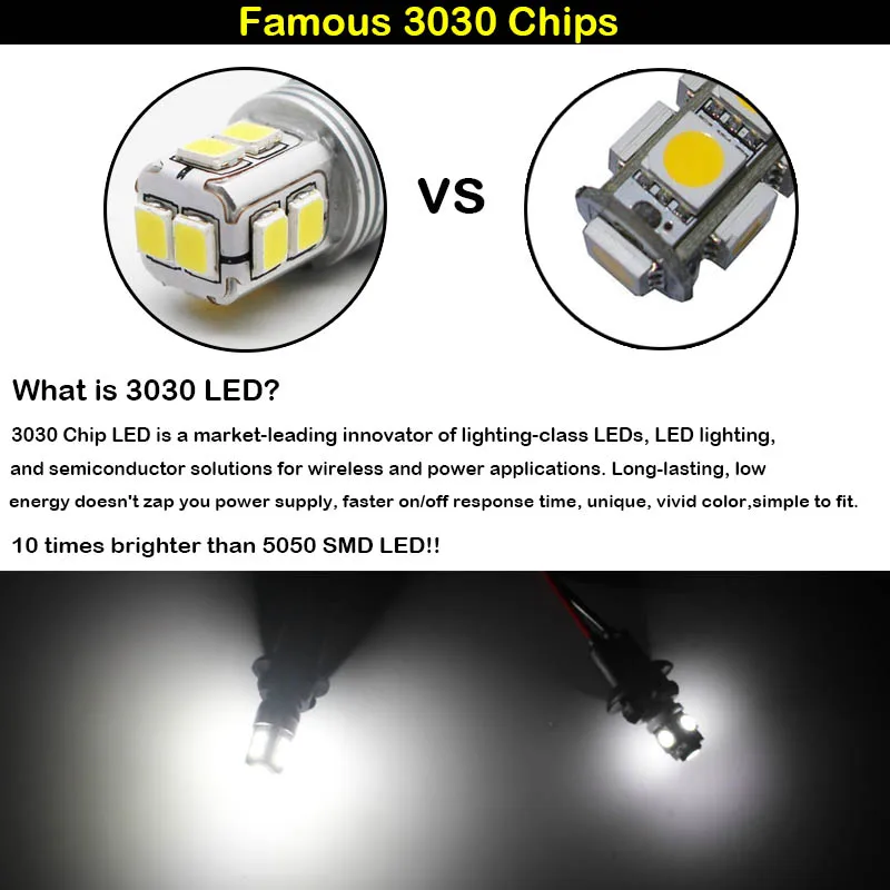 2) ксенон белый 36SMD-3014 PW24W PWY24W светодиодный лампы для Audi BMW peugeot Volvo VW указатели поворота или дневные ходовые огни