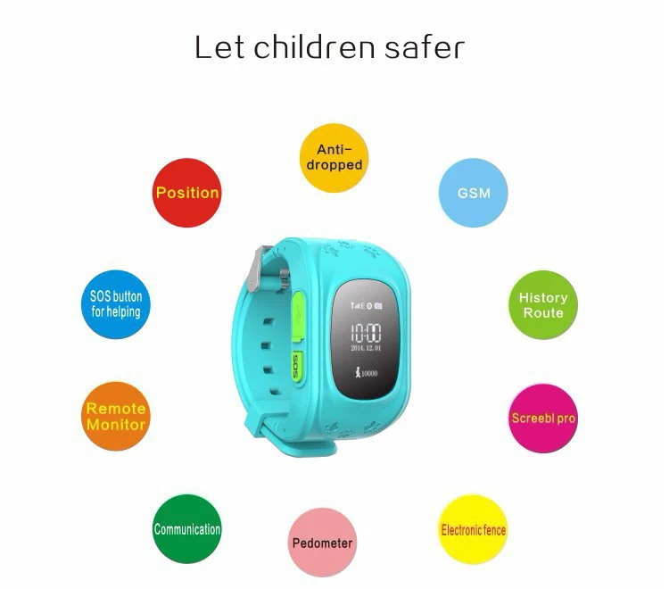smart watch