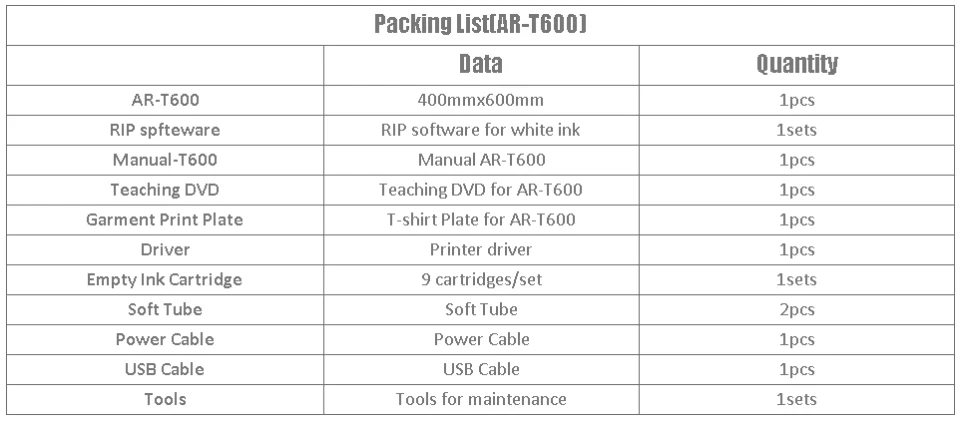 PL T600