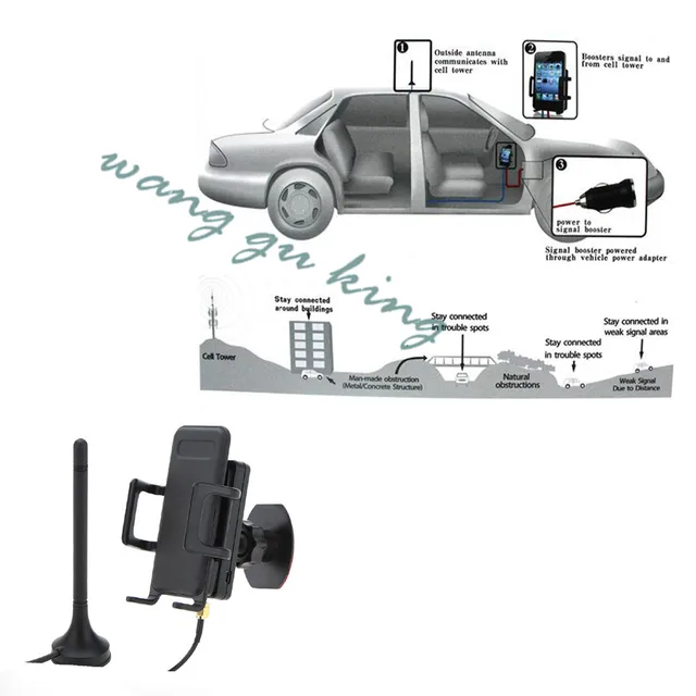 Best Price 3G 2100MHz GSM WCDMA Cellular Cellphone Signal Booster Car Phone Signal Amplifier LED Power Indicator USB Charger Mount Bracket