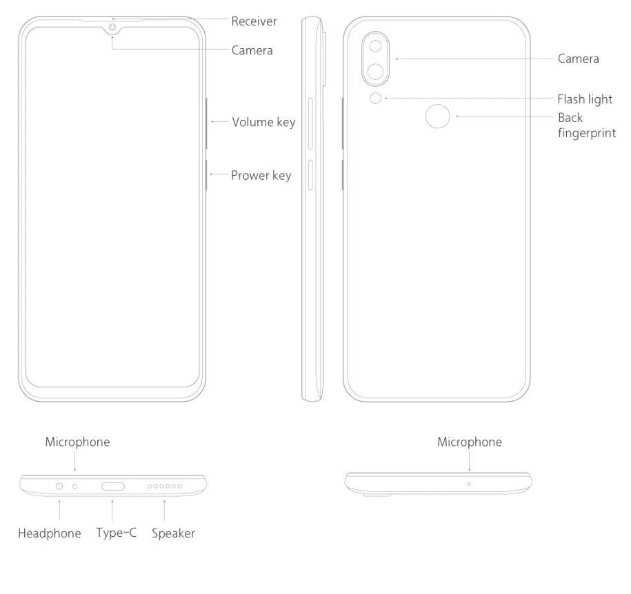 Meizu Note 9, Note9, 4 ГБ, 64 ГБ, 4G, LTE, Snapdragon 675, четыре ядра, 6,2 дюймов, FHD+ экран, МП, задняя камера, отпечаток пальца, сотовый телефон