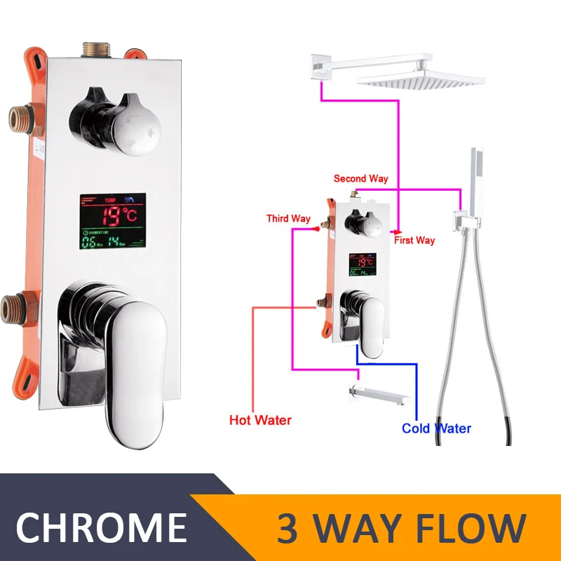 Quyanre светодиодный цифровой дисплей, душевая панель, смеситель, клапан, светодиодный душ, 2, 3 варианта, смеситель, цифровой дисплей, смеситель для душа, аксессуар - Цвет: Chrome 3 Way