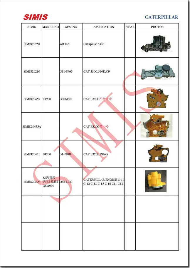 CATERILLAR.pdf