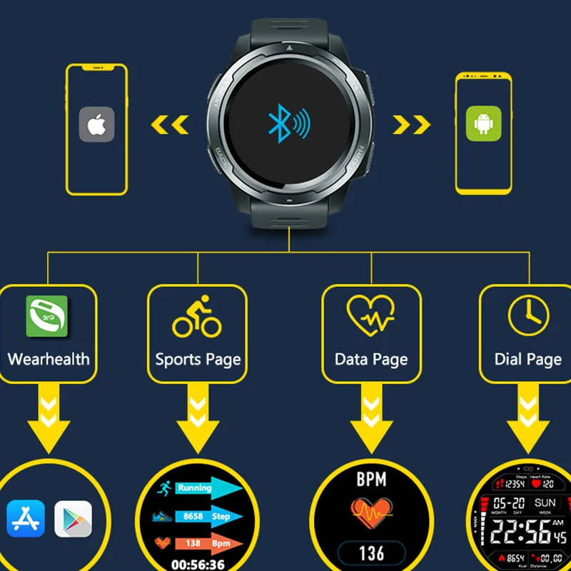 Смарт часы с цветным IPS экраном 1 3 дюйма пульсометром настройкой цели Zeblaze VIBE 5