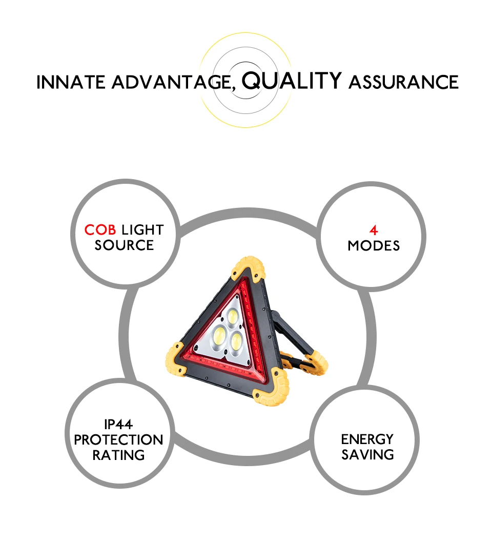 Переносная аварийная лампа 50 Вт 30 Вт COB светодиодный знак автомобиля Предупреждение ющая лампа открытый кемпинг свет Рабочая лампа USB Перезаряжаемый яркий прожектор