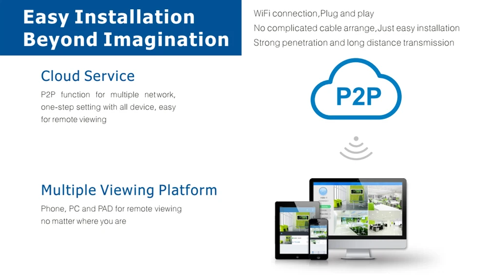 P2P