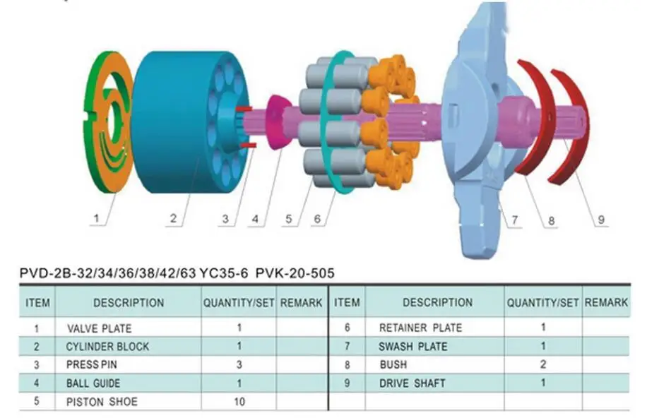 

NACHI PVD-2B-26 Pump spare parts Replacement