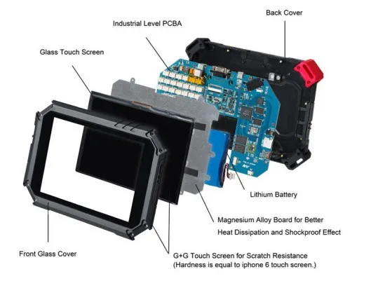 xtool-x-100-pad-2-pic-5