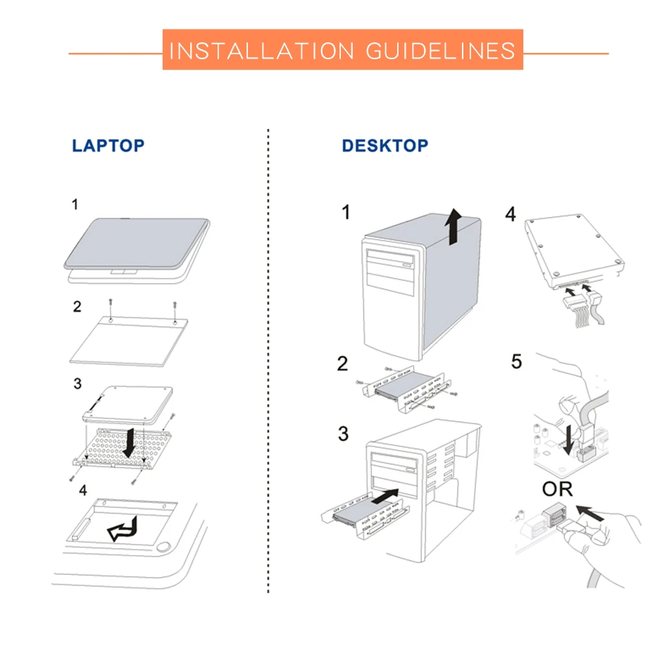 7 мм Kingspec 2,5 SATA III 6 ГБ/сек.& SATA 2 ssd диск 512 ГБ HDD hd 500 Гб жесткий диск internalSolid State диски с кэшем: 512 Мб