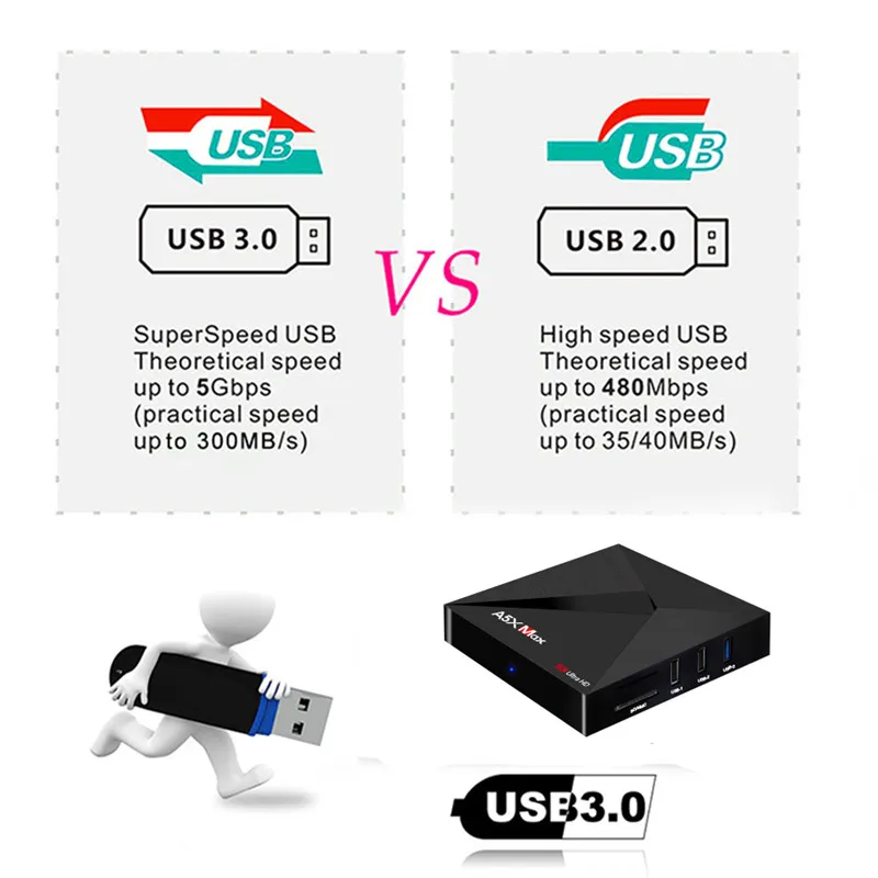 HAAYOT A5X Max Android 9 0 умная коробка RK3318 4 Гб + 32 Bluetooth 1 4K HD Wifi TV Box USB 3 DLNA Airplay аудио