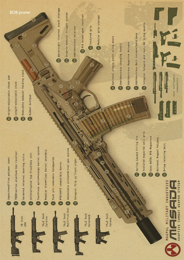 AK74/47 плакаты с изображением оружия/военные фанаты ВИНТАЖНЫЙ ПЛАКАТ из крафт-бумаги Ретро плакат/настенные декоративные бумажные плакаты Наклейка на стену