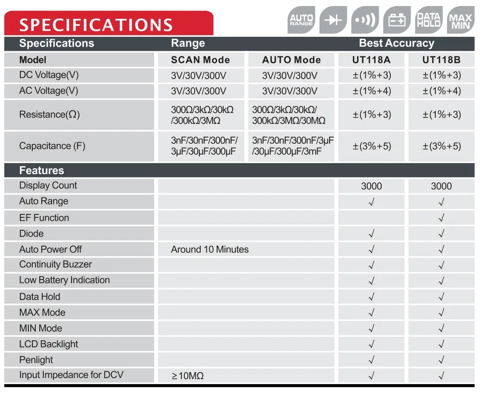 UNI-T UT118B 3000 отсчетов AC/DC Ef Функция Ручка Тип Цифровой мультиметр с тестом емкости