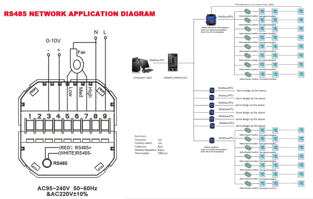 002-RS48-0-10V-2P