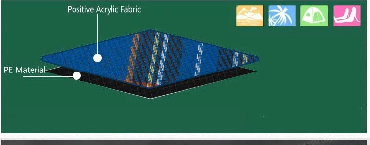 Брендовые уличные акрил Водонепроницаемый влагостойкие Коврик для пикника ребенка ползать Одеяло Портативный складной Кемпинг пляж коврик 3 вида цветов