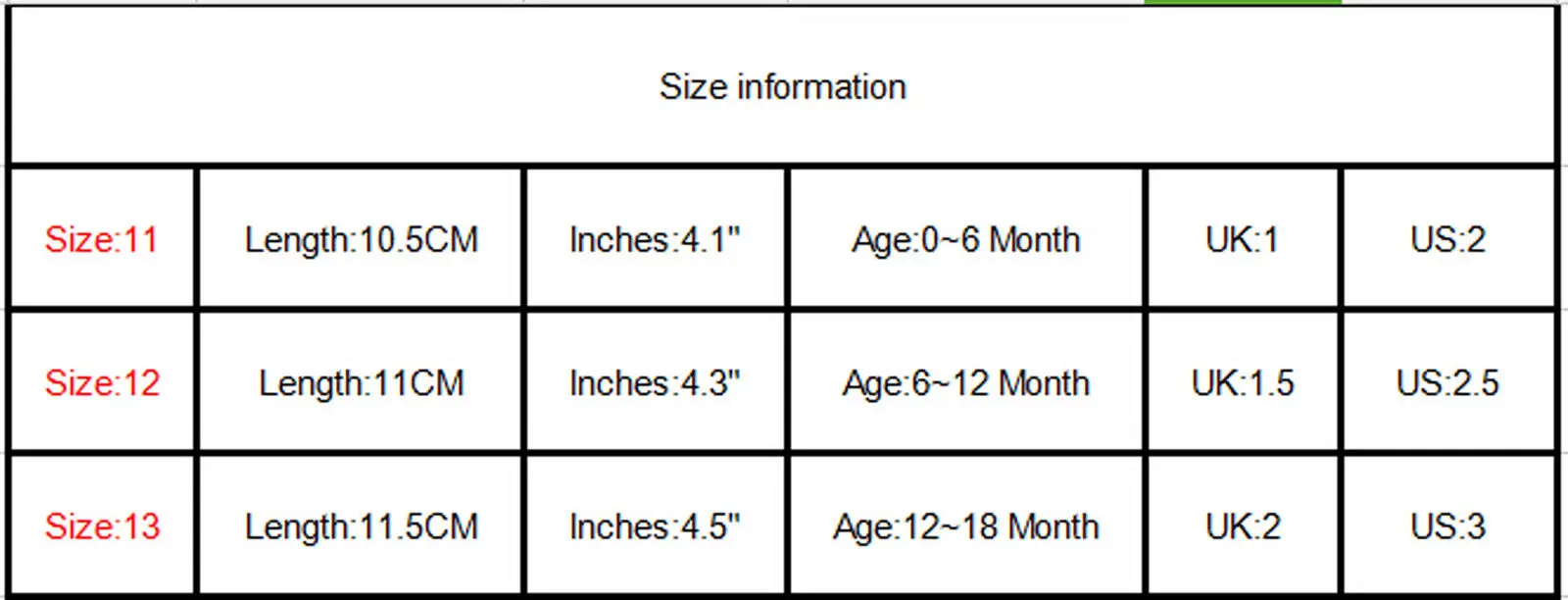 shoe size for 18 months baby